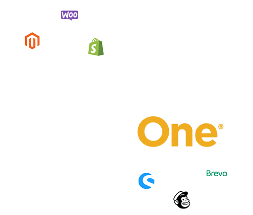 SAP Business One